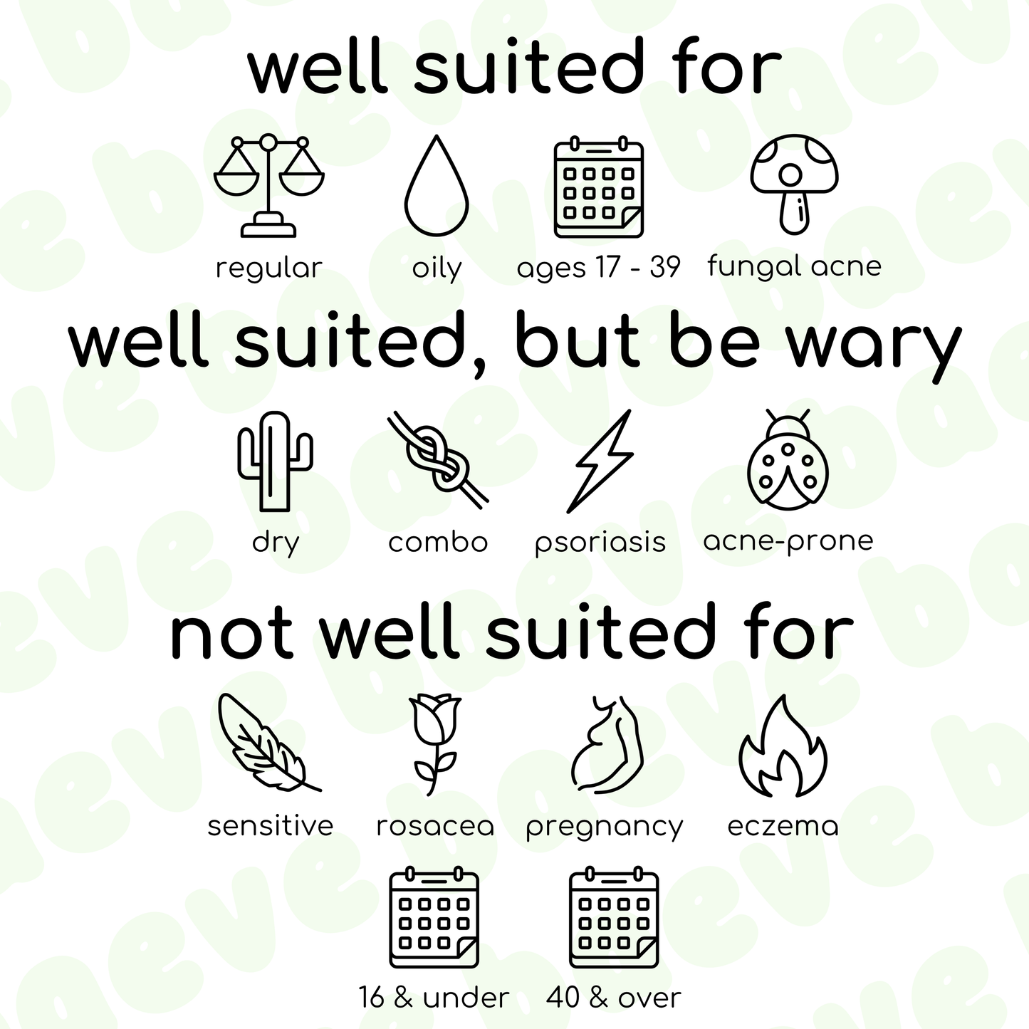 Blueberry Rebalancing 5.5 Cleanser